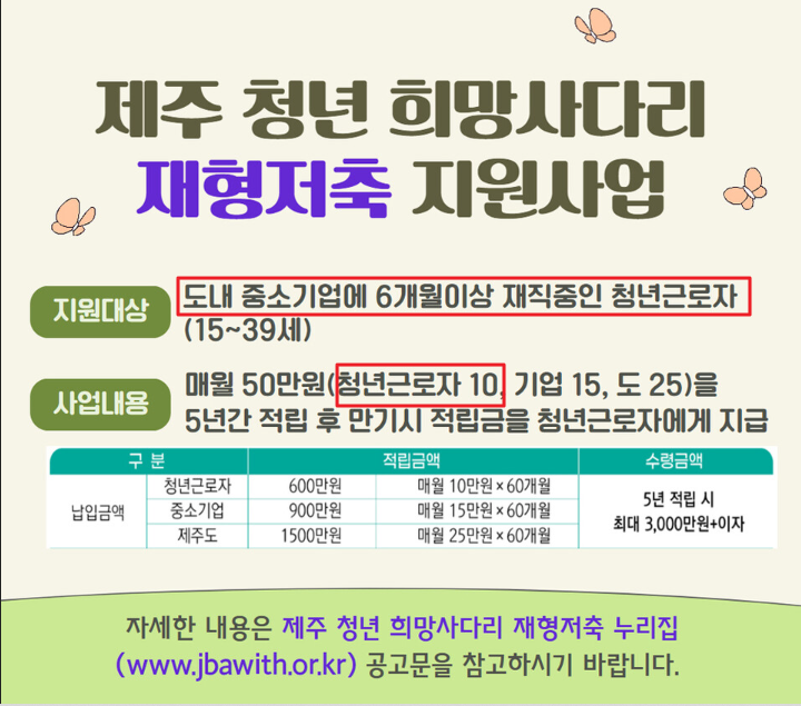 제주청년근로자