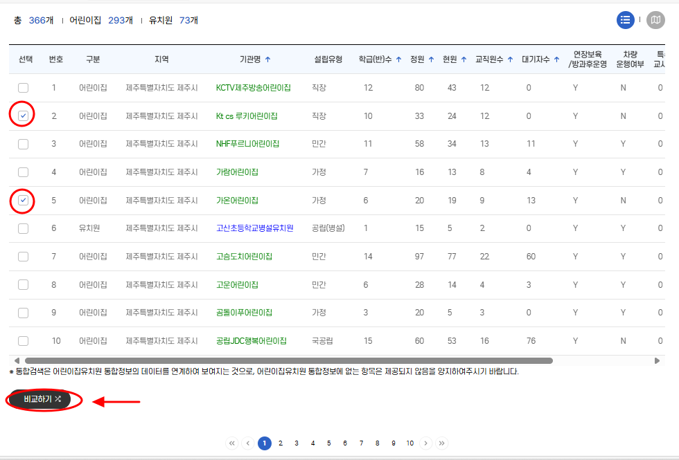 비교할 지점을 2군데 선택