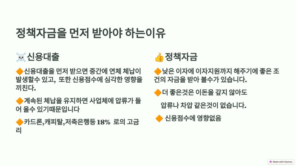 정책자금 먼저 받아야 하는이유?