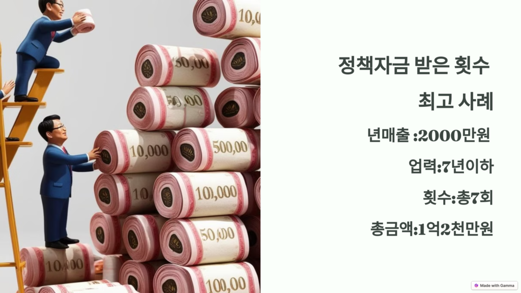 정책자금 받은사례